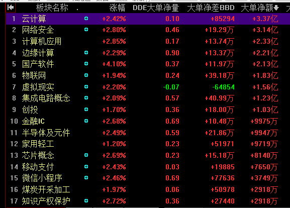 新澳門內(nèi)部一碼精準(zhǔn)公開,實(shí)時(shí)異文說(shuō)明法_云端版36.541