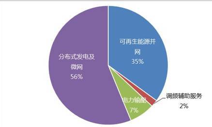 新澳精選資料免費(fèi)提供,專業(yè)數(shù)據(jù)解釋設(shè)想_為你版88.618