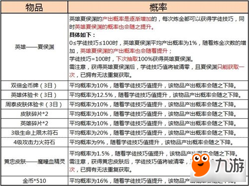 新奧2024免費(fèi)資料公開,信息明晰解析導(dǎo)向_隨機(jī)版91.823