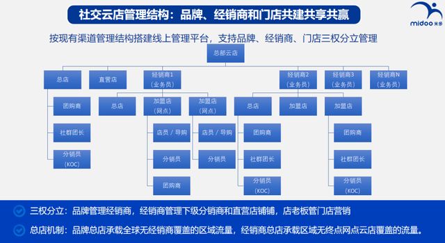 澳門一碼一肖100準(zhǔn)嗎,仿真方案實(shí)施_隨行版39.999