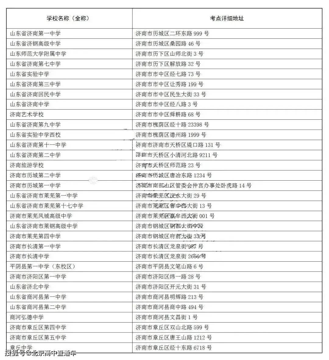 老澳門開獎結(jié)果2024開獎記錄表,快速處理計劃_安全版98.400