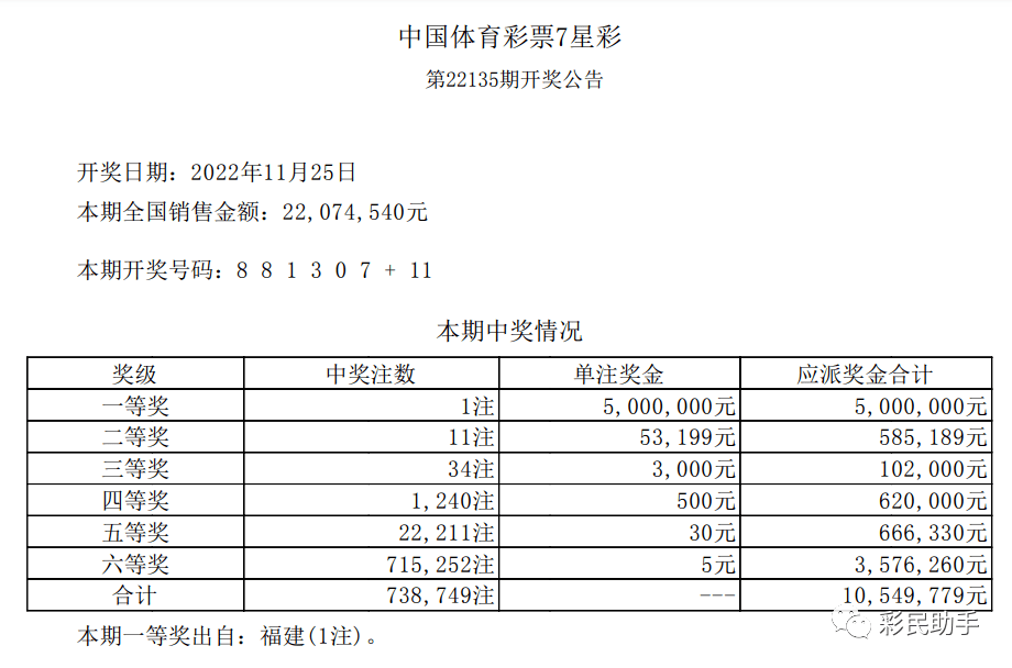 新澳門彩最新開獎結(jié)果,時代變革評估_創(chuàng)意設(shè)計版14.516