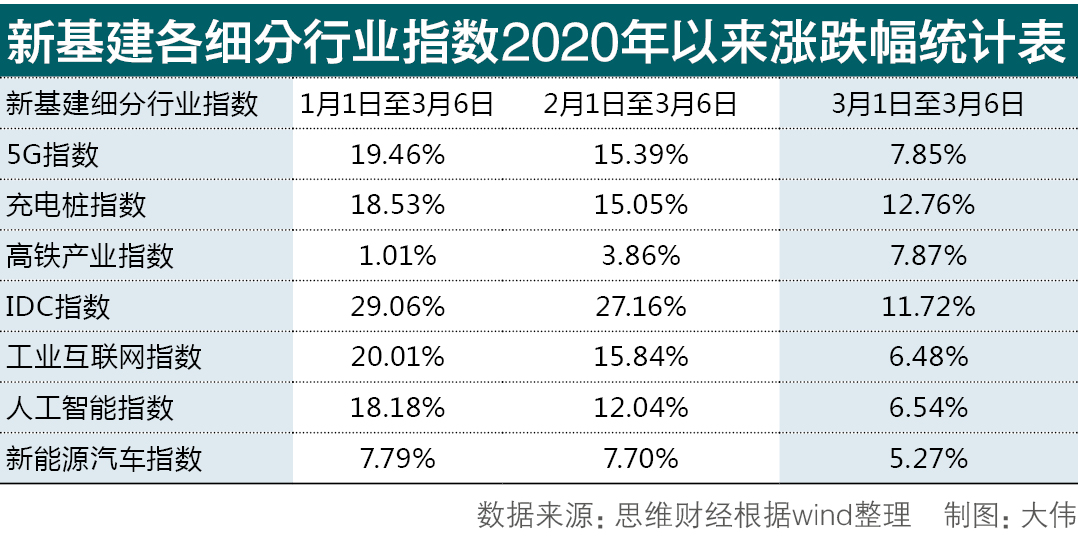 新澳天天開獎資料不全的推薦,高效計劃實施_投資版97.762