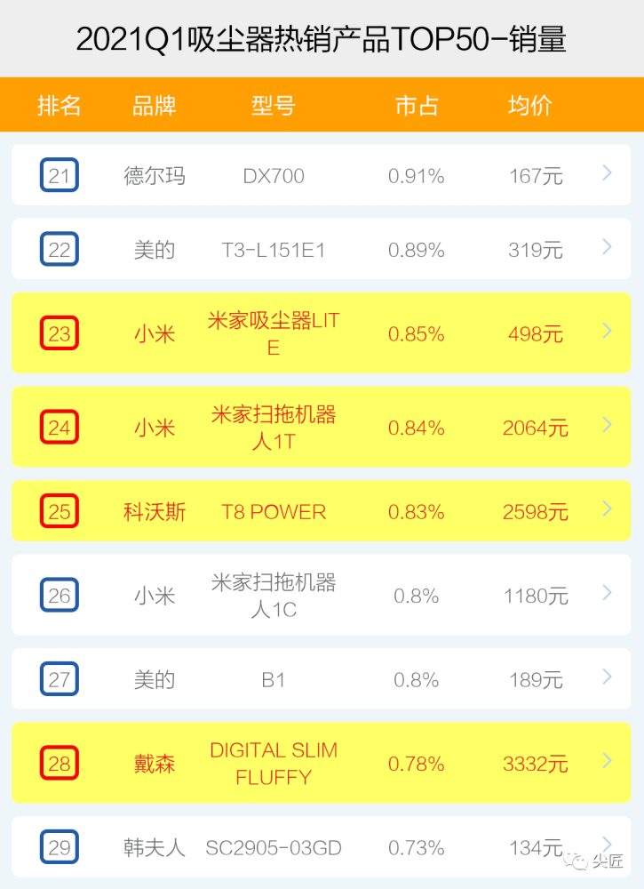 2024澳門(mén)管家婆一肖,數(shù)據(jù)管理策略_家庭版60.116