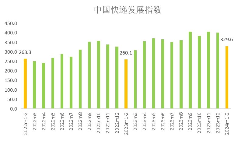 2024雷鋒心水網(wǎng)論壇,解析解釋說法_體驗(yàn)式版本20.329