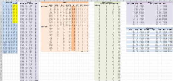 澳門開獎結(jié)果+開獎記錄表,深入登降數(shù)據(jù)利用_明亮版31.571