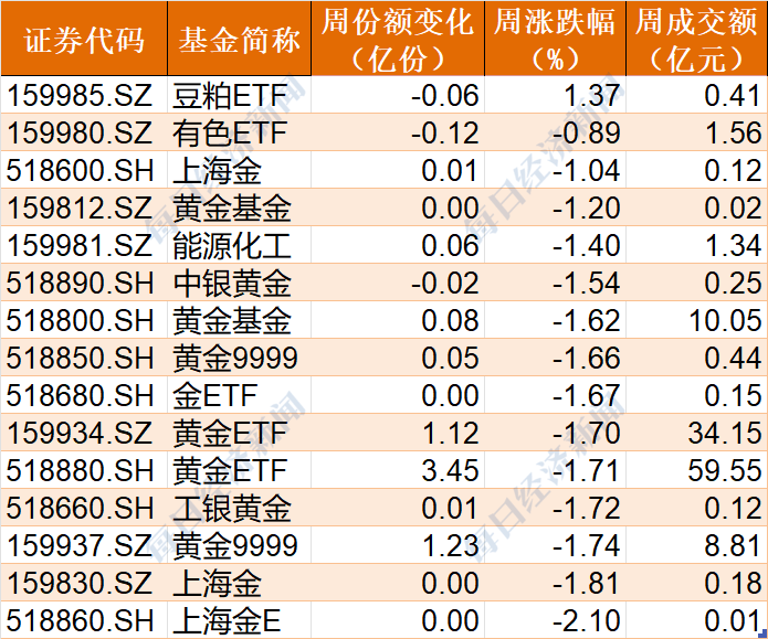 二四六香港管家婆生肖表,快速實(shí)施解答研究_超級版12.923