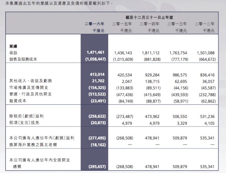 2024新澳開獎結(jié)果記錄查詢,快速問題解答_并行版7.106