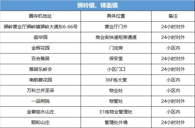 2024年新奧最新資料內(nèi)部資料,安全設(shè)計(jì)方案評估_多功能版74.184