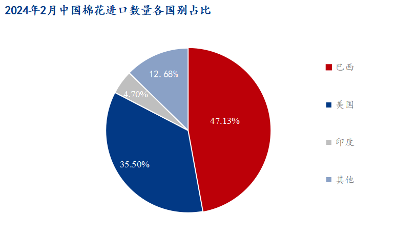 2024香港正版資料免費盾,科學(xué)數(shù)據(jù)解讀分析_快速版62.235