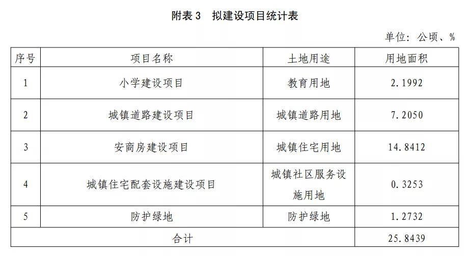 金屬材料銷售 第39頁