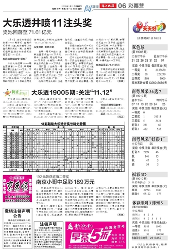 2024年天天開好彩資料,策略調(diào)整改進_計算機版95.714