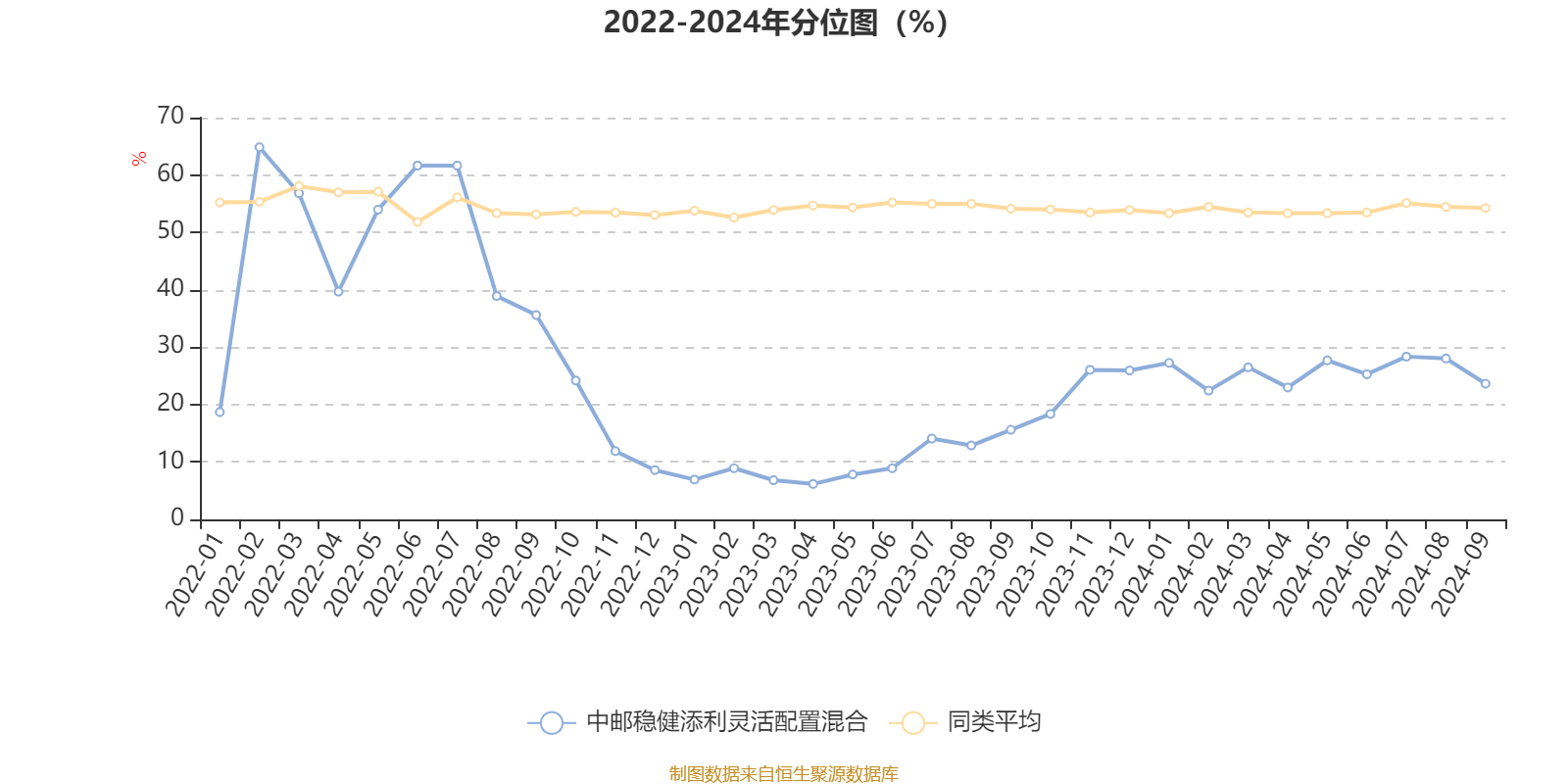 2024澳門開獎歷史記錄結果查詢,操作實踐評估_時尚版52.479