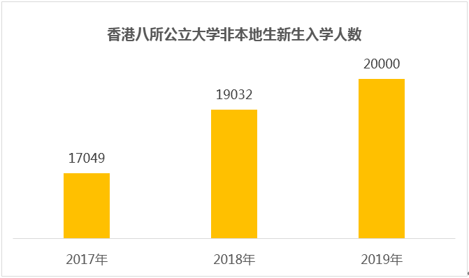 香港三期內(nèi)必開一期,詳細(xì)數(shù)據(jù)解讀_業(yè)界版37.614