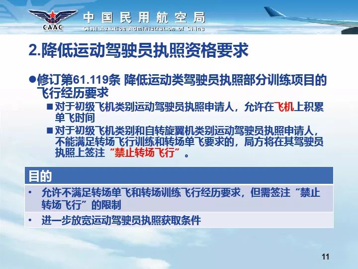 2024新澳門天天開獎免費資料大全最新,連貫性方法執(zhí)行評估_競技版13.595