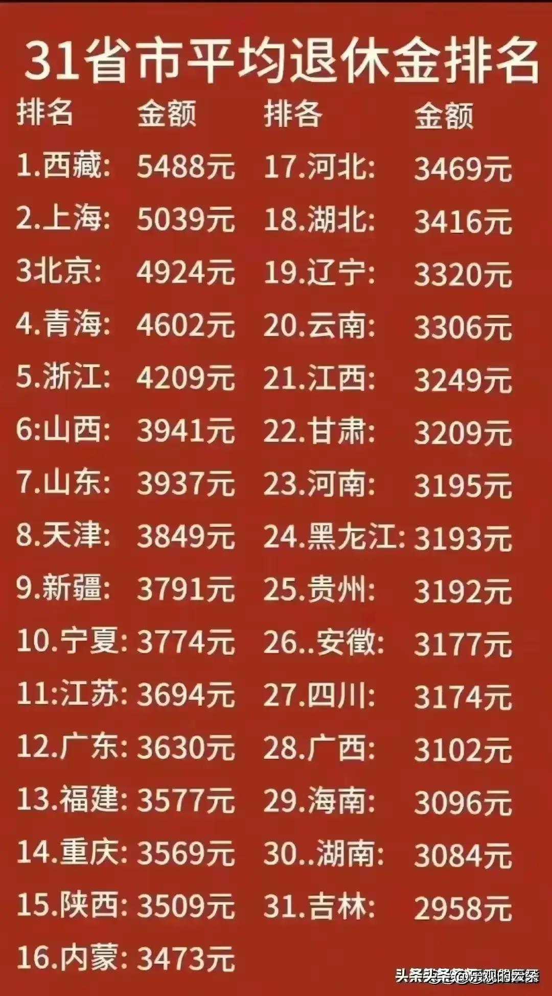 2024六開彩天天免費(fèi)資料大全,專業(yè)數(shù)據(jù)點(diǎn)明方法_先鋒實(shí)踐版78.641