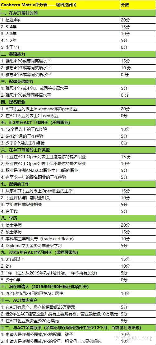 2024新澳正版資料最新更新,專業(yè)地調(diào)查詳解_明星版44.615