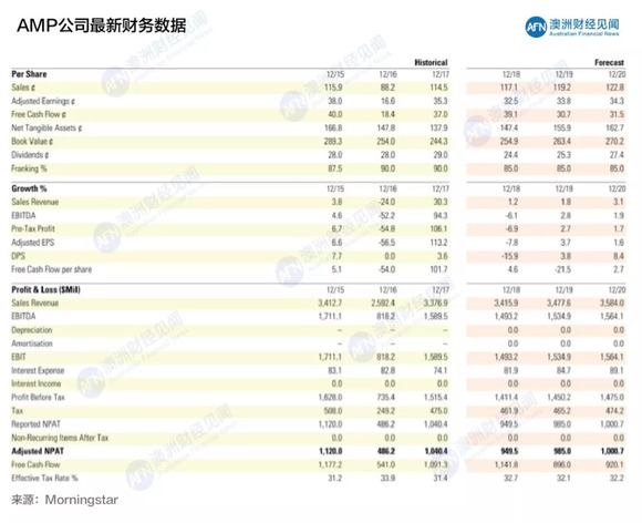 2024新澳資料大全,穩(wěn)固執(zhí)行戰(zhàn)略分析_未來科技版53.182