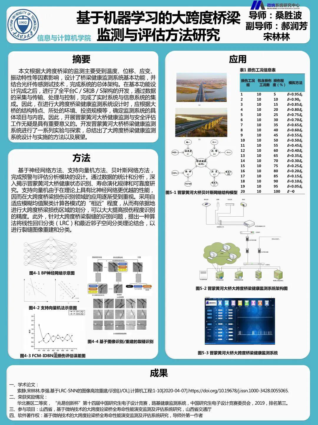 777778888精準(zhǔn)跑狗,決策支持方案_娛樂版47.147