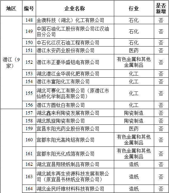 2024年344期奧門開獎(jiǎng)結(jié)果,方案優(yōu)化實(shí)施_原型版72.161