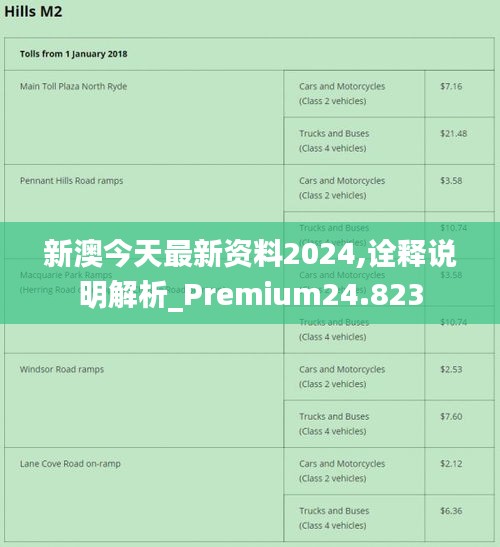 新澳2024年最新版資料,可依賴操作方案_VR版42.581