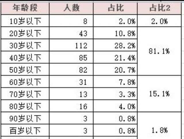 澳門管家婆一碼一肖,科學數(shù)據(jù)解讀分析_清晰版35.965