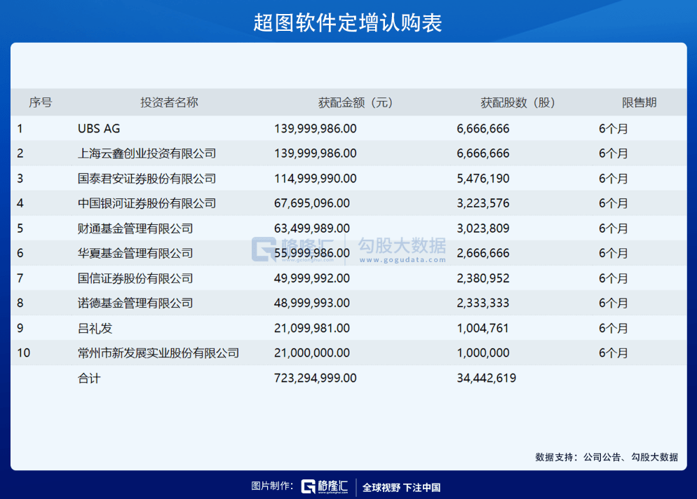 777777788888888最快開獎,全面信息解釋定義_專用版66.734