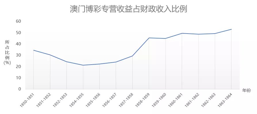 新澳門最精準(zhǔn)正最精準(zhǔn),數(shù)據(jù)化決策分析_極致版54.483