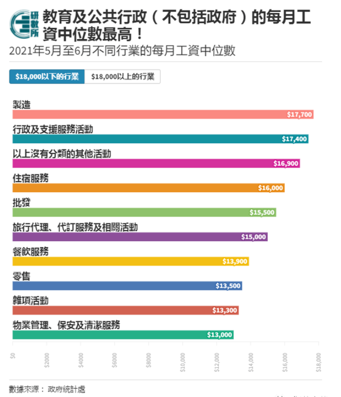 香港最快免費資料大全,精準(zhǔn)數(shù)據(jù)評估_多維版10.398