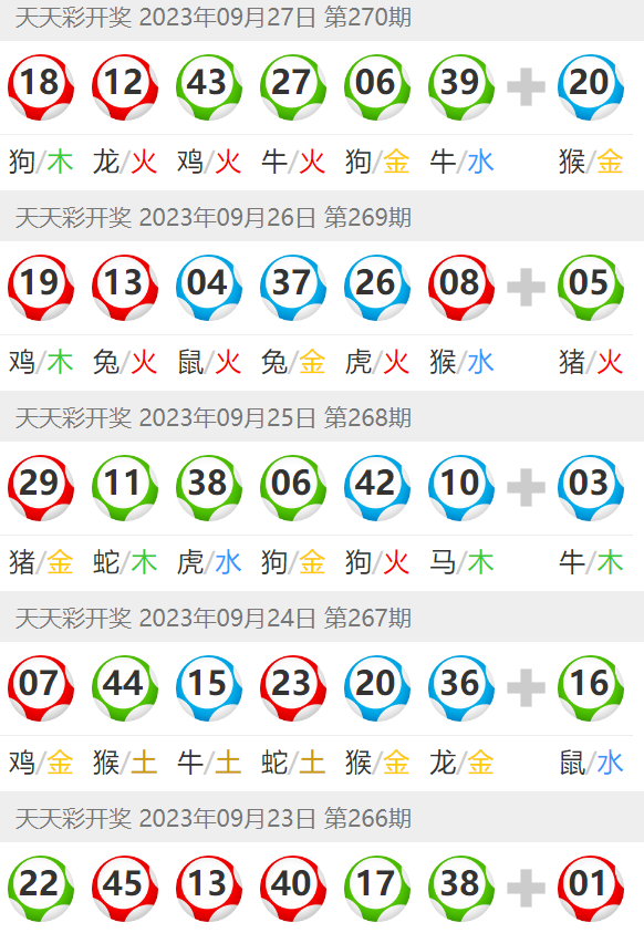 2025年1月1日 第60頁