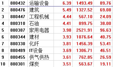 2024澳門天天開好彩大全蠱,快速產出解決方案_實驗版18.272