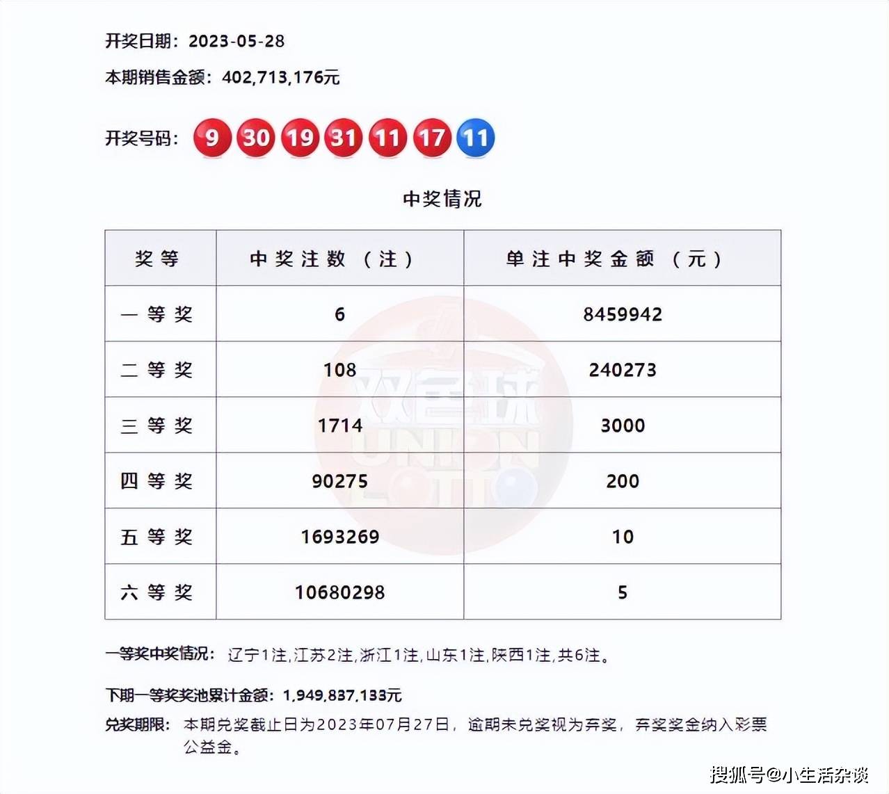 澳門(mén)王中王100%期期準(zhǔn),最新數(shù)據(jù)挖解釋明_計(jì)算版20.404