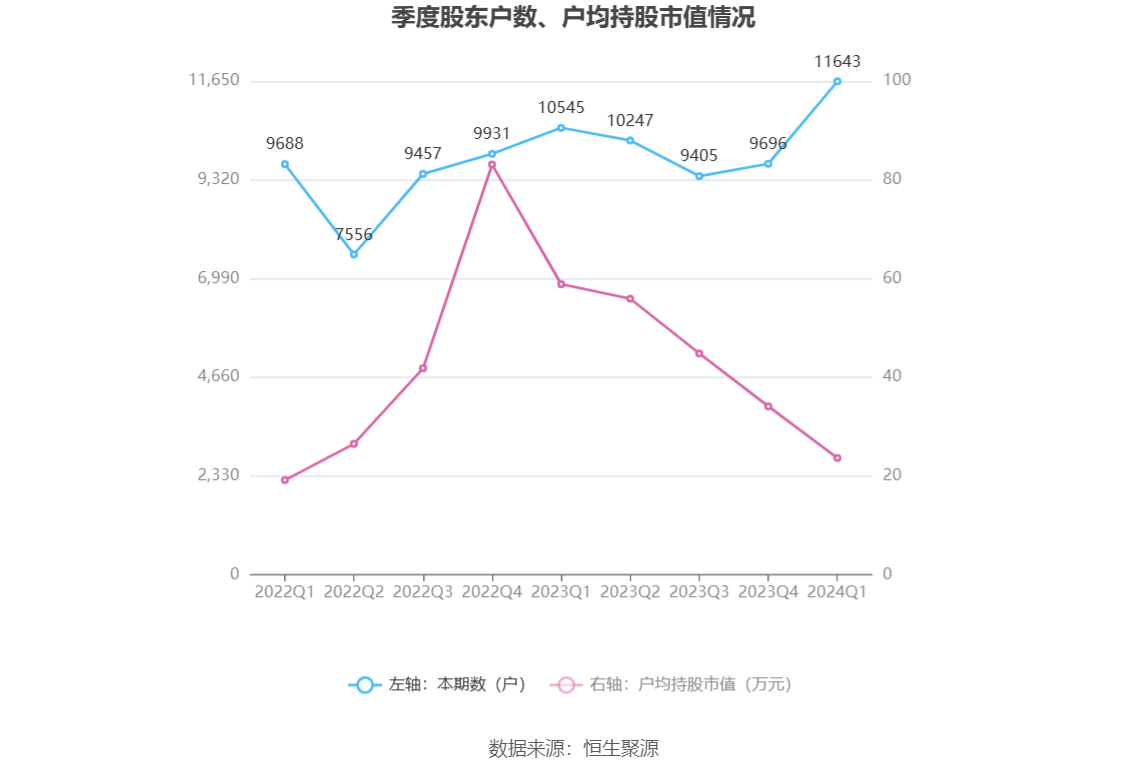 2025年1月1日 第49頁(yè)