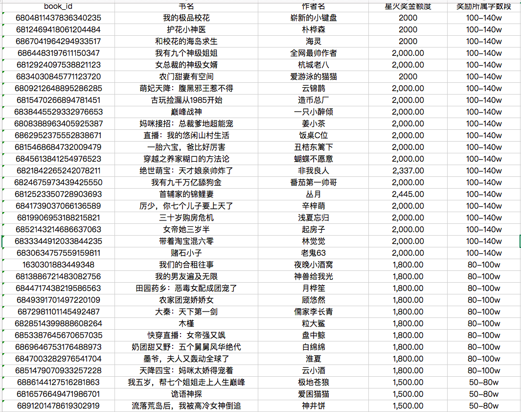 7777788888精準(zhǔn)跑狗圖,精細(xì)評估方案_風(fēng)尚版95.213