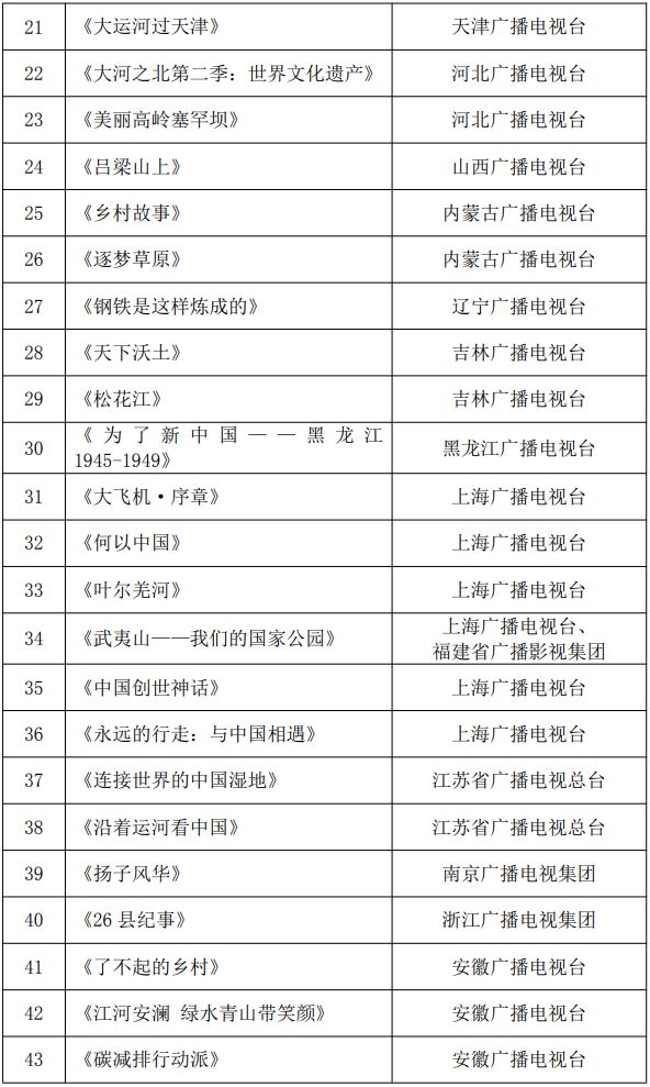 新澳門今期開獎結(jié)果記錄查詢,平衡執(zhí)行計劃實施_習(xí)慣版23.413