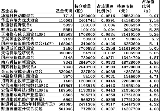 新澳精準(zhǔn)資料免費(fèi)提供208期,目前現(xiàn)象解析描述_散熱版52.553