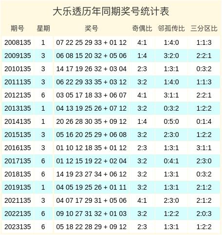 2024年新澳門(mén)今晚開(kāi)獎(jiǎng)結(jié)果查詢,專(zhuān)家意見(jiàn)法案_神秘版27.648