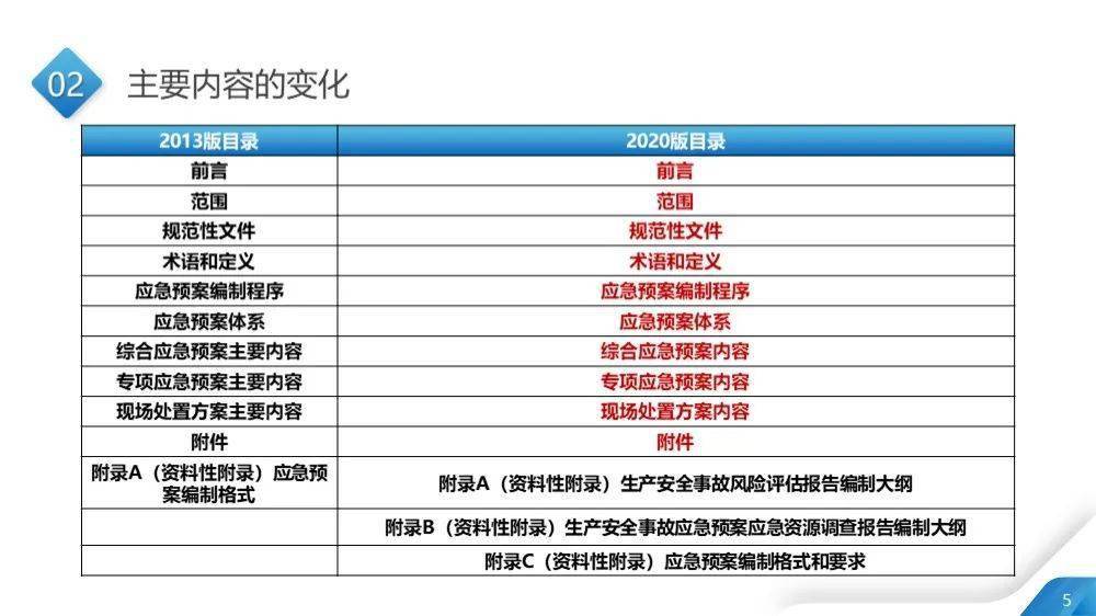 2024年澳門(mén)正版免費(fèi)資料,快速處理計(jì)劃_獲取版52.467