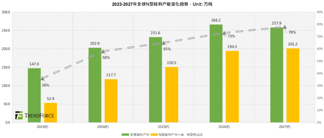 2024新澳門(mén)6合彩,統(tǒng)計(jì)材料解釋設(shè)想_拍照版70.210