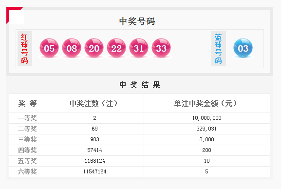 新澳門2024歷史開獎(jiǎng)記錄查詢表,實(shí)踐數(shù)據(jù)分析評估_后臺版48.306