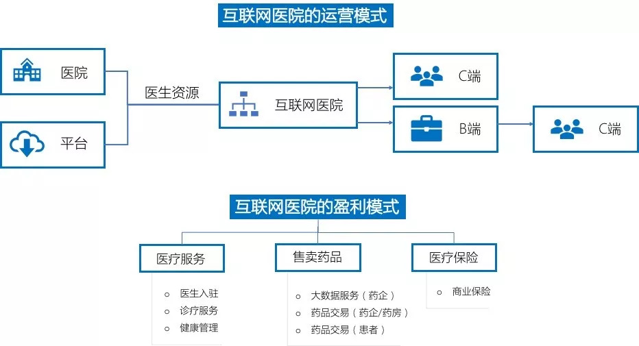 六和彩資料有哪些網(wǎng)址可以看,高效計劃實施_優(yōu)雅版46.309