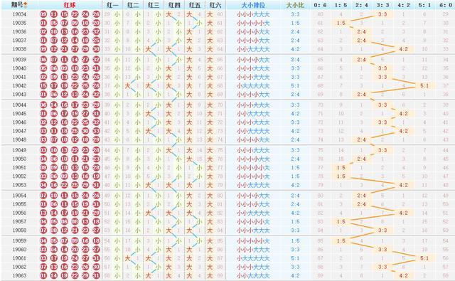 今晚澳門9點(diǎn)35分開獎(jiǎng)結(jié)果,專家意見法案_尋找版31.262