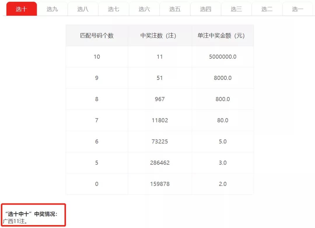 最準(zhǔn)一肖100%中一獎(jiǎng),多元化診斷解決_環(huán)境版16.645