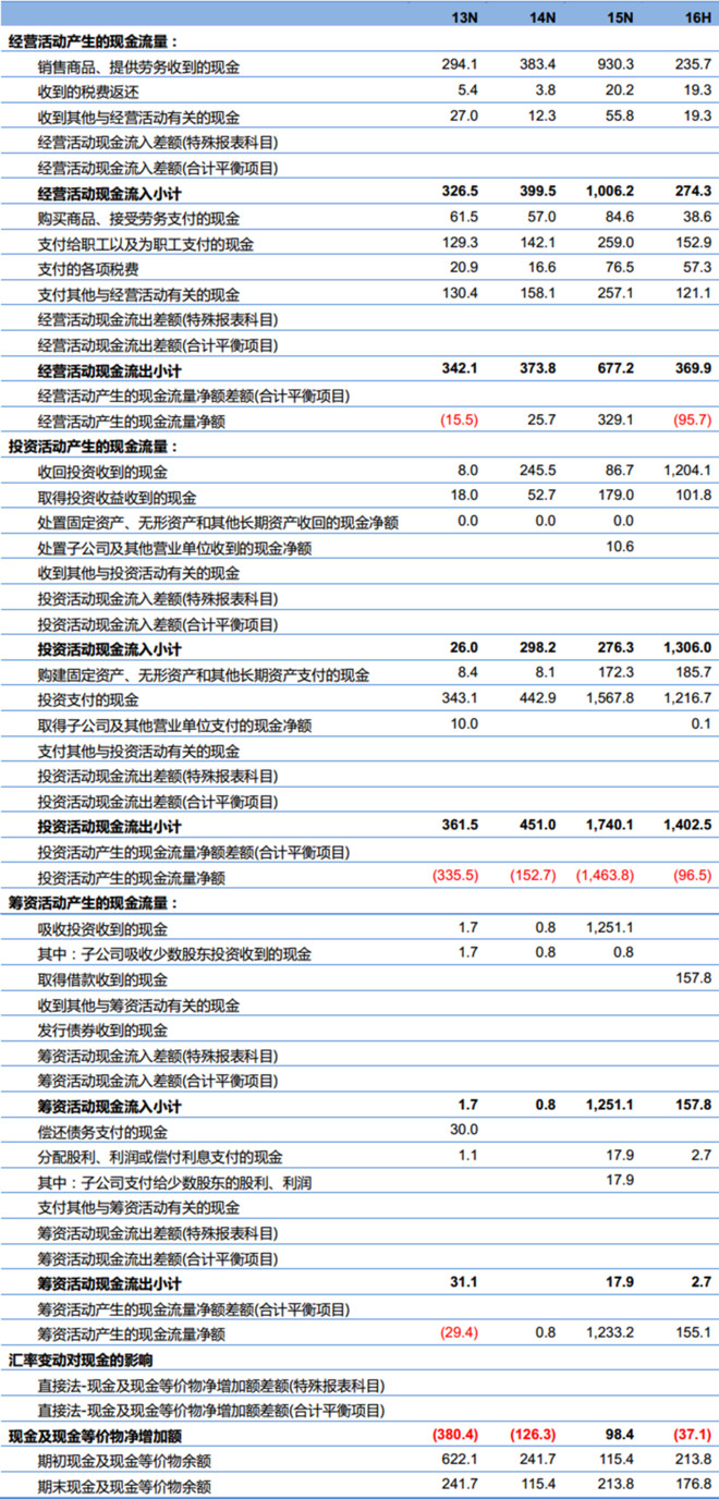 新澳2024年正版資料,數(shù)據(jù)整合解析計(jì)劃_跨界版99.588