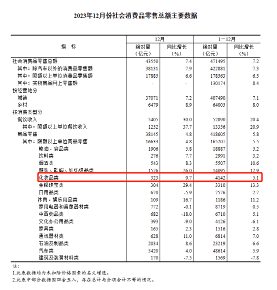 澳門(mén)最精準(zhǔn)正精準(zhǔn)龍門(mén)2024,統(tǒng)計(jì)數(shù)據(jù)詳解說(shuō)明_超級(jí)版36.317