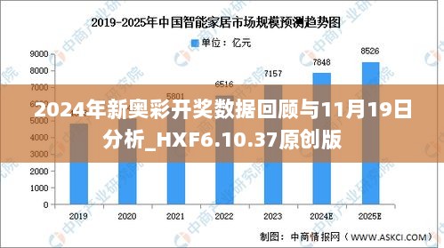 新奧開獎結(jié)果今天開獎,多級安全策略_按需版19.217