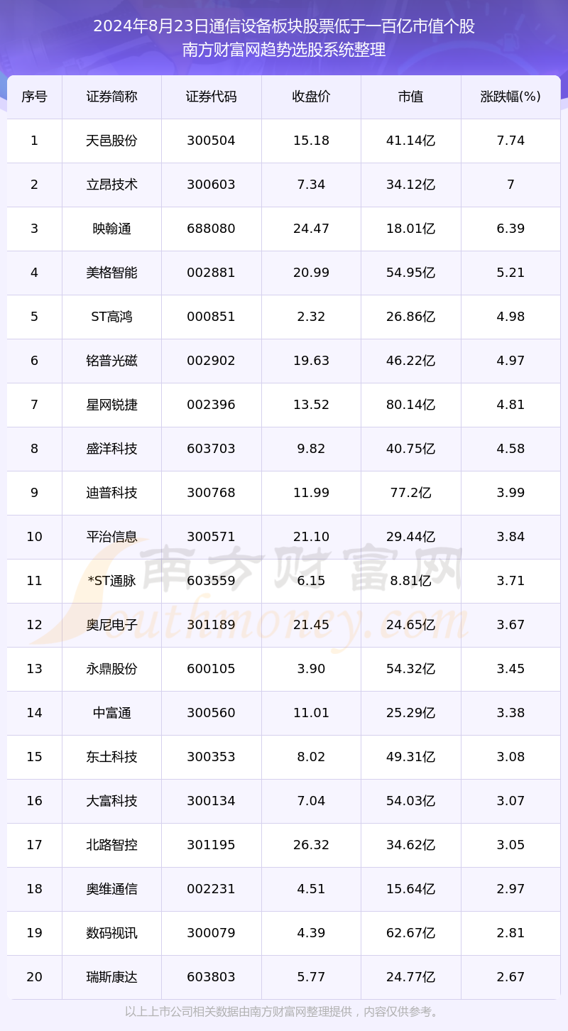 2024年全年資料免費(fèi)大全優(yōu)勢,全面信息解釋定義_預(yù)測版8.810