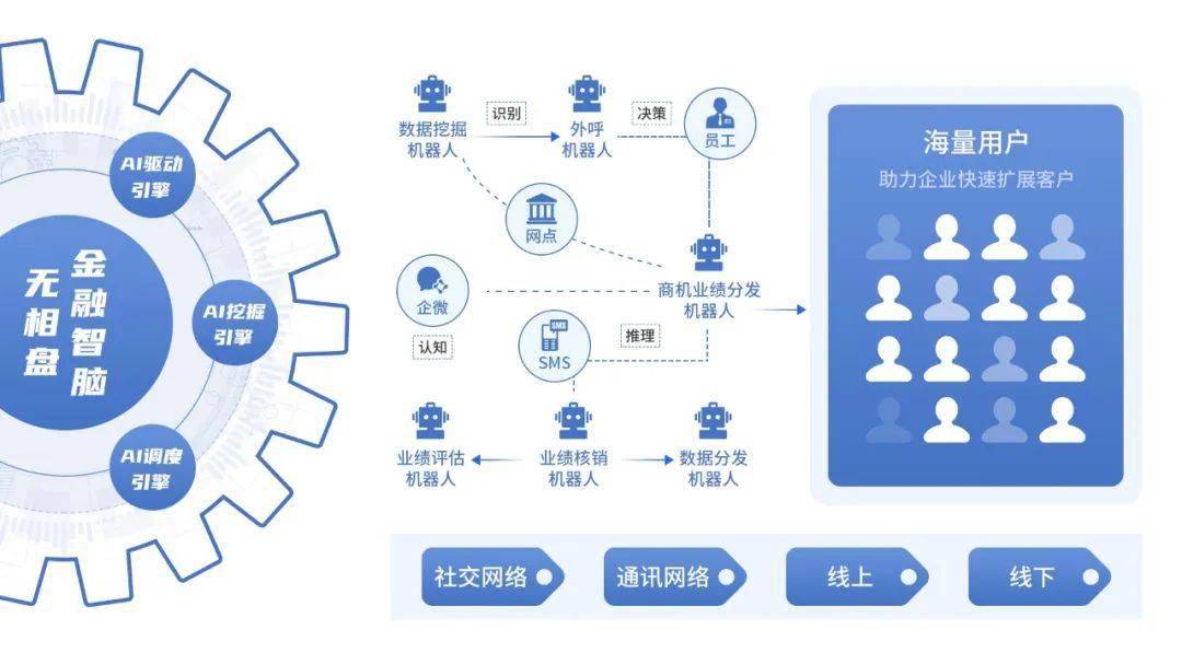 2024新澳免費(fèi)資料大全penbao136,數(shù)據(jù)驅(qū)動決策_(dá)投影版27.472