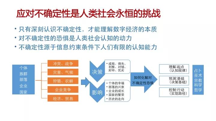 新澳2024年精準(zhǔn)資料32期,詳情執(zhí)行數(shù)據(jù)安援_復(fù)興版71.850