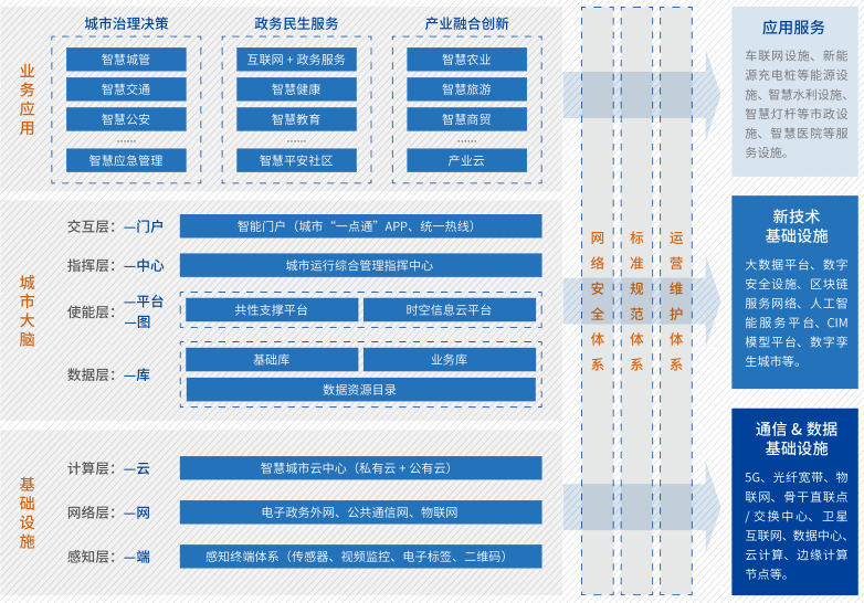 新澳門全年免費(fèi)料,精準(zhǔn)分析實(shí)踐_物聯(lián)網(wǎng)版21.971